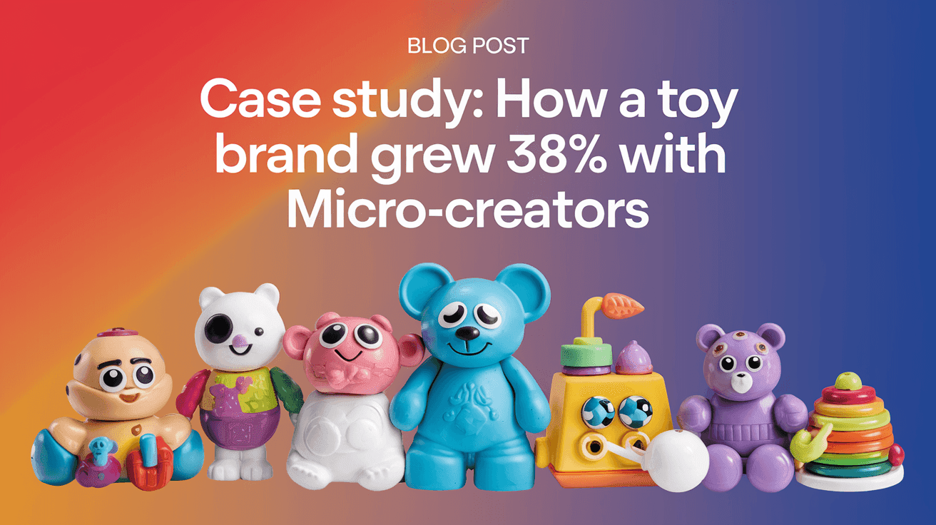 Case Study: How a Toy Brand Grew 38% With Micro-Creators