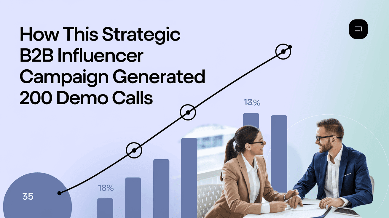 How This Strategic B2B Influencer Campaign Generated 200 Demo Calls