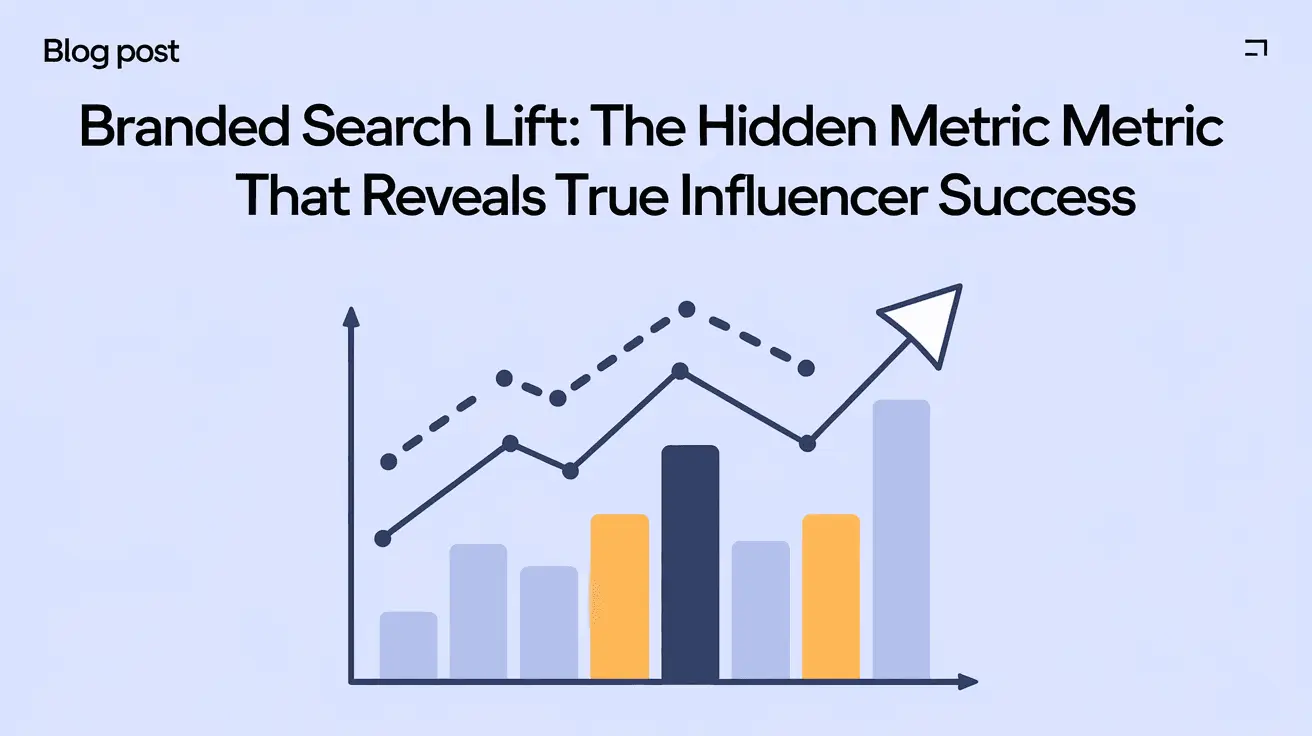 Branded Search Lift: The Hidden Metric That Reveals True Influencer Success